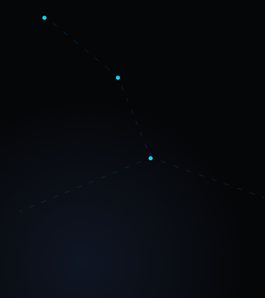bg asset