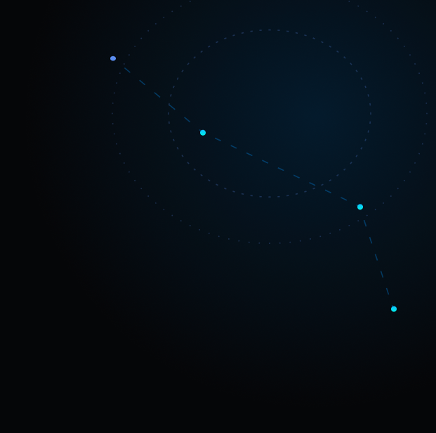 bg asset